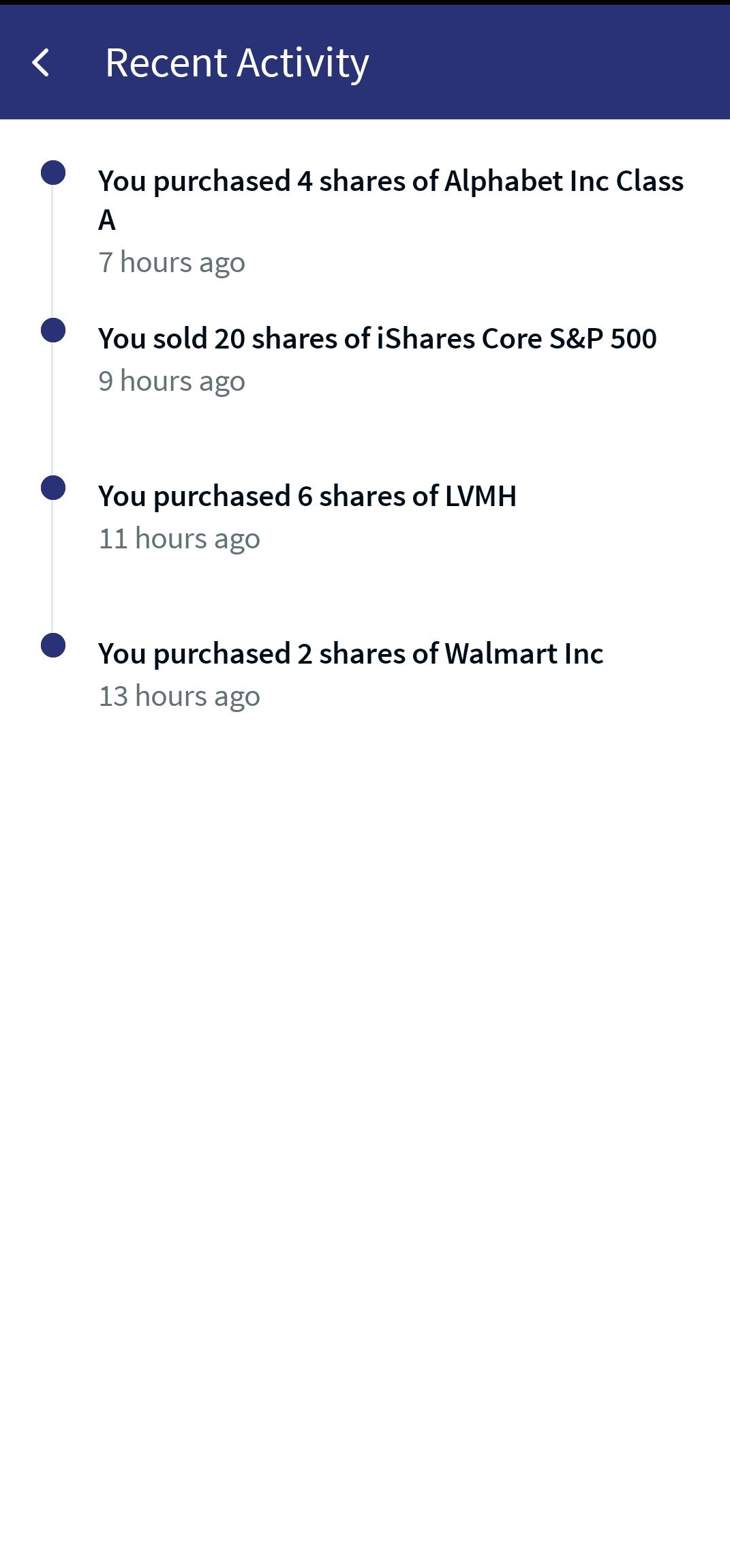 Recent Activity
